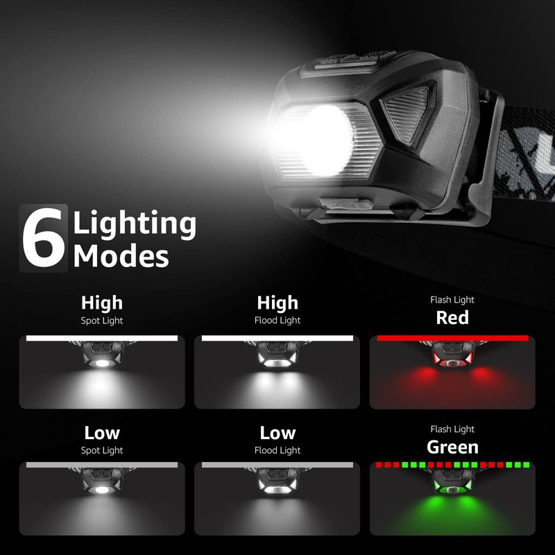 Lepro LE Headlamp Rechargeable, LED Head Lamp with 6 Modes for Camping & Hiking Gear Essentials, IPX4 Waterproof High Lumen Bright Headlight Flashlights with Adjustable Headband, USB Cable Include