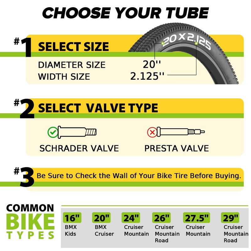2 Pack 20x2.125/2.40 Bike Tube, 20x2.40 Bike Tube with 35mm AV, Premium Butyl 20x2.35 Tube with 2 Tire Levers, 20x2.125/2.20/2.25/2.30/2.35/2.40 Compatible with MTB, City Bikes by Hydencamm