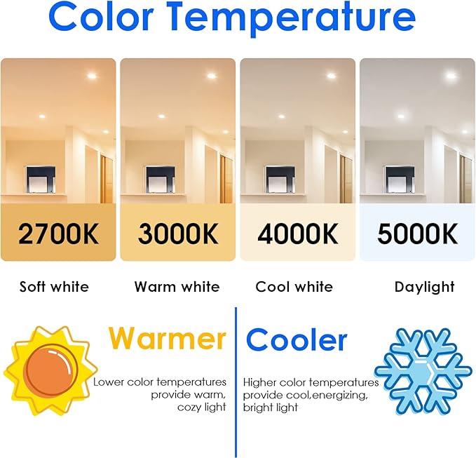Energetic BR30 LED Recessed Light Bulb, 9W=75W, 6000K Cool Daylight, 900LM, Dimmable Ceiling Flood Light Bulb for Cans, CRI80+, 12-Pack