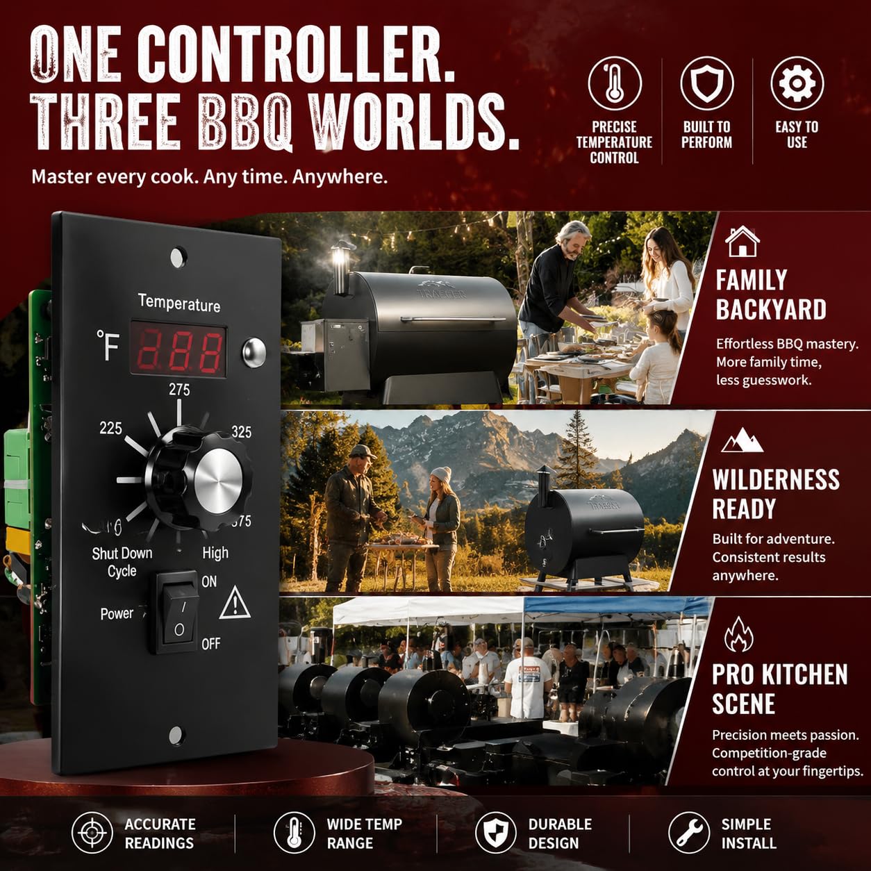 Controller Kit for Traeger BAC236, BAC365, BAC283, etc. (NO Temp Probe Ports) - Fits Bronson 20, Pro 22/34, Texas Elite 34, Lil Tex, Tailgater & More (Excl. PTG/Ranger/Scout)