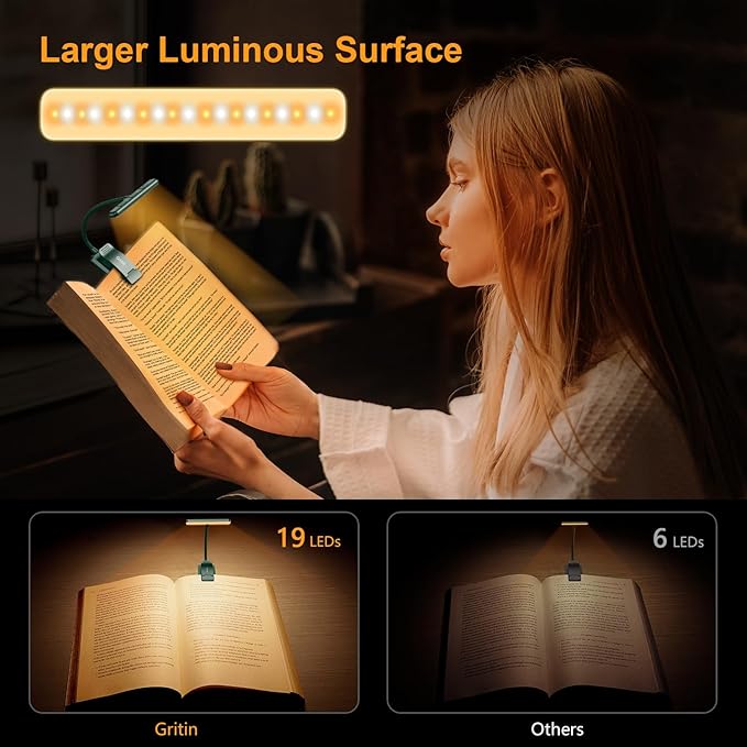 Gritin 19 LED Rechargeable Book Light for Reading in Bed with Memory Function- Eye Caring 3 Color Temperatures,Stepless Dimming Brightness,80 Hrs Runtime Clip on Light for Book Lovers-Blackish Green
