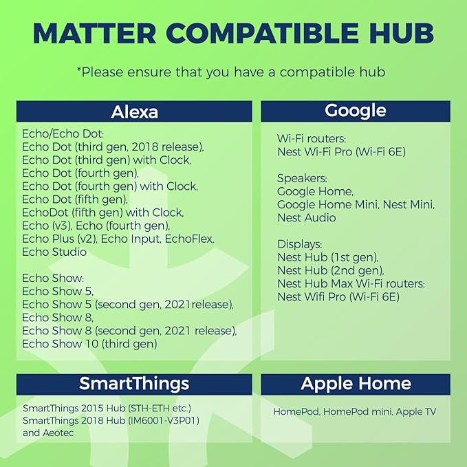 Lightinginside Matter Smart Light Bulbs 100W Equiv, Compatible with Alexa/Apple Home/Siri/Google Home/SmartThings, A19 E26 WiFi RGBCW Color Changing Light Bulb, 11W 1350LM, 2.4G WiFi, ETL Listed, 4PCS