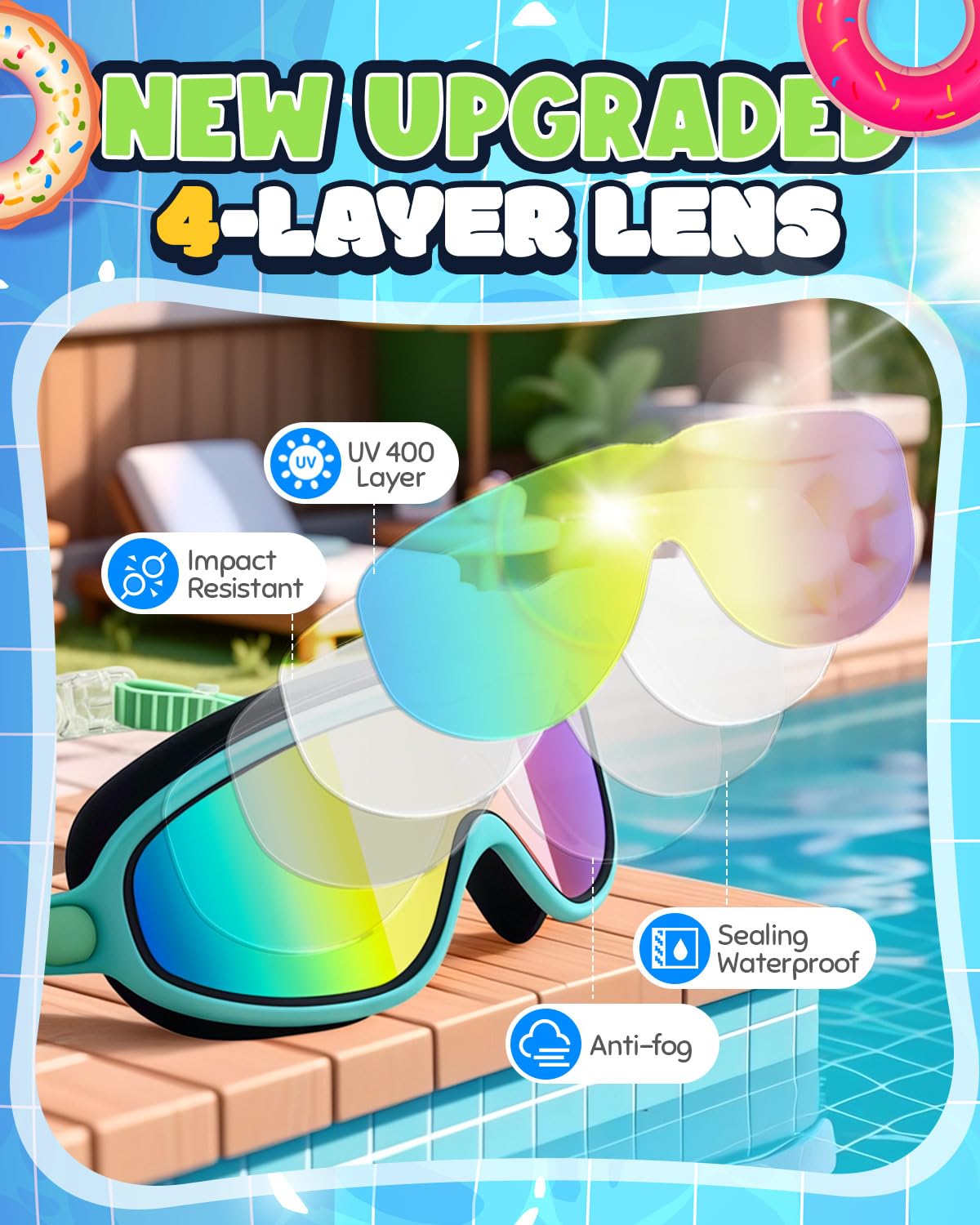 Rantizon Kids Swimming Goggles 2 Pack, Anti Fog&UV Swim Goggles for Boys Girls, No Leak Pool Beach Essentials for kid 3-14 (Black Aqua & Green Aqua)