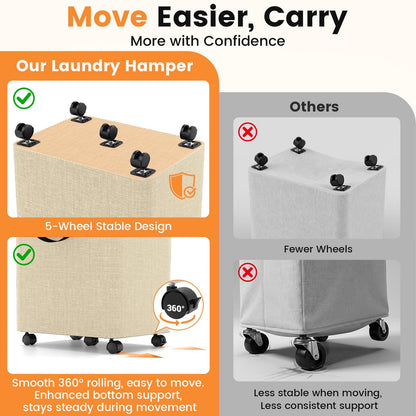 Laundry Basket with 5 Wheels, Tall Dirty Laundry Hamper, Rolling Laundry Basket with Lid, Large 90L Collapsible Clothes Hamper for Laundry Room Bedroom Bathroom Dorm, Khaki