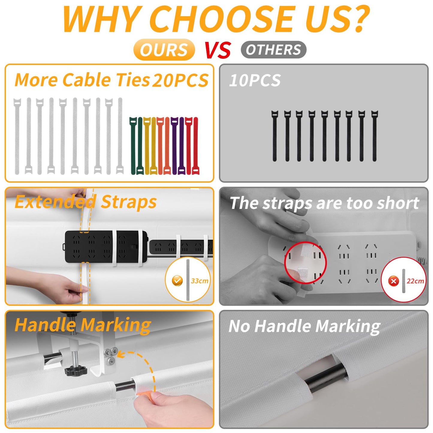 SUREUP9 Under Desk Cable Management Tray with Clamp, No Drill 36" Cord Organizer for Desk, Desk Cable Management Fabric Tray for Standing Desks, Ideal for Home & Office - White