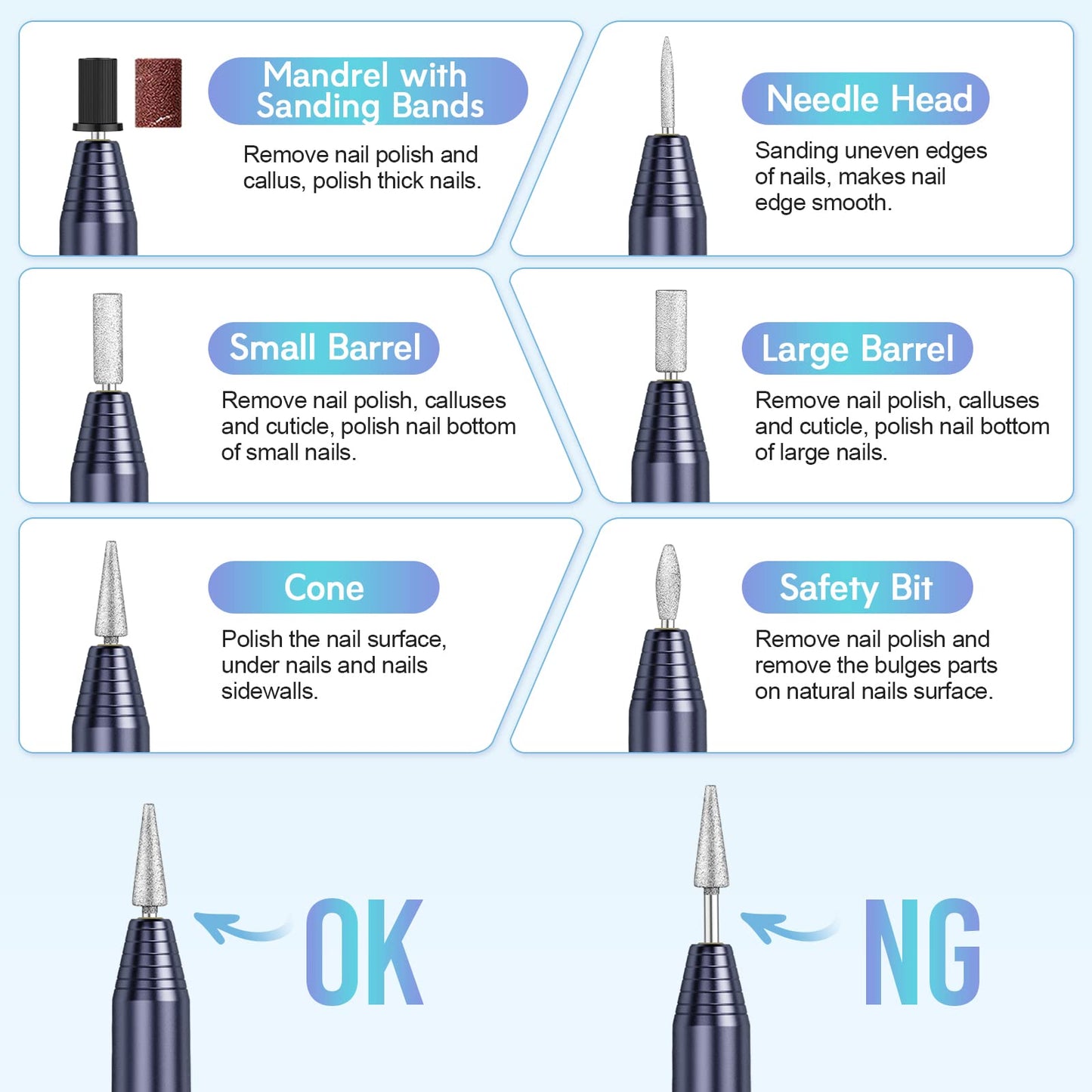 20000RPM Electric Nail Drill Compact Portable Efile Professional Manicure Pedicure Nail File Drill Kit for Acrylic, Gel Nails and Home Salon Use