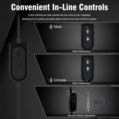 Joso Wired One Ear Headset with Mic, Single Ear Headset for PS5/PS4/Xbox/Switch/PC/iPad/Mac & Tablet with 3.5mm to Type C & USB-A Adapter - Chat Headphone, Office Business, Coach, Gaming, Remote Work