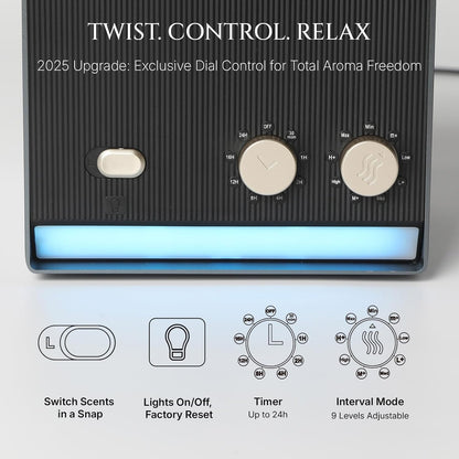 Smart Aroma Dual-Scent Waterless Essential Oil Diffuser, Cold Air Tech Scent Air Machine for 2000 Sq Ft, 2×200ml Hotel Collection Diffuser for Home & Office (Black Titanium, Two Scents)