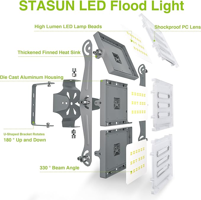 STASUN LED Flood Light Outdoor, Max Series 150W 15000lm 6000K Daylight IP66 Waterproof, Commercial Parking Lot Light, 3 Heads for Yard Street Stadium Floodlight Bright Security Lights for Outdoor Area