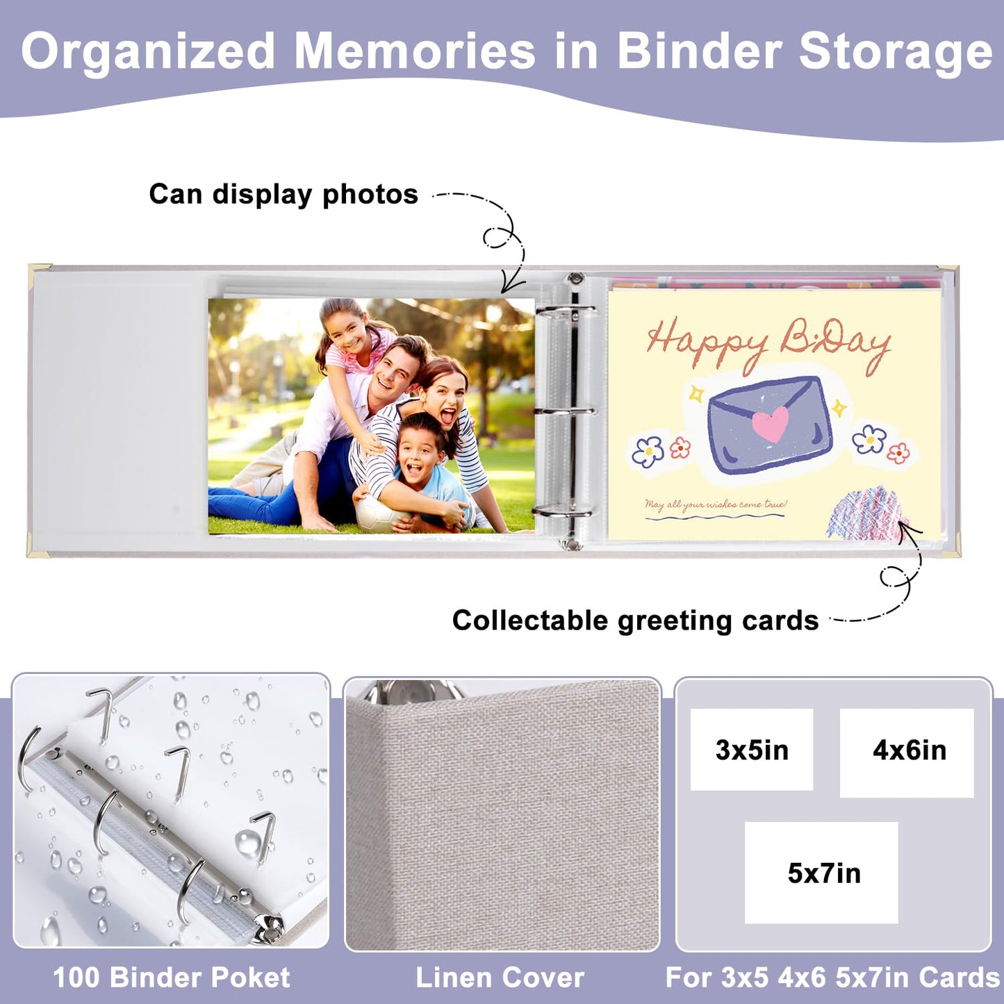 Greeting Card Storage Organizer, Insert One Opened Card per Sheet, D-Ring Binder Organizer for 4x6'' 5x7'' Birthday Christmas Cards, Linen Cover Card Keeper 100 Cards, Stickers, Photos Protection