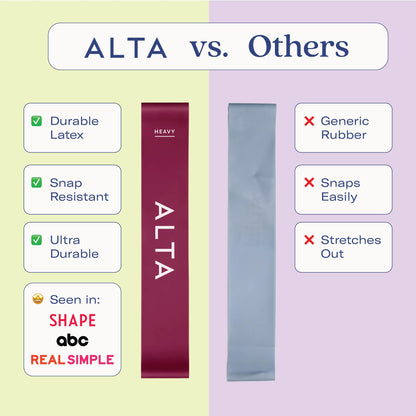ALTA Mini Loop Bands for Exercise - Premium Durable Latex - Small Resistance Bands for Women, Booty Bands for Working Out, Leg Stretch Loops for Physical Therapy, Pilates Exercise Mini Bands Set