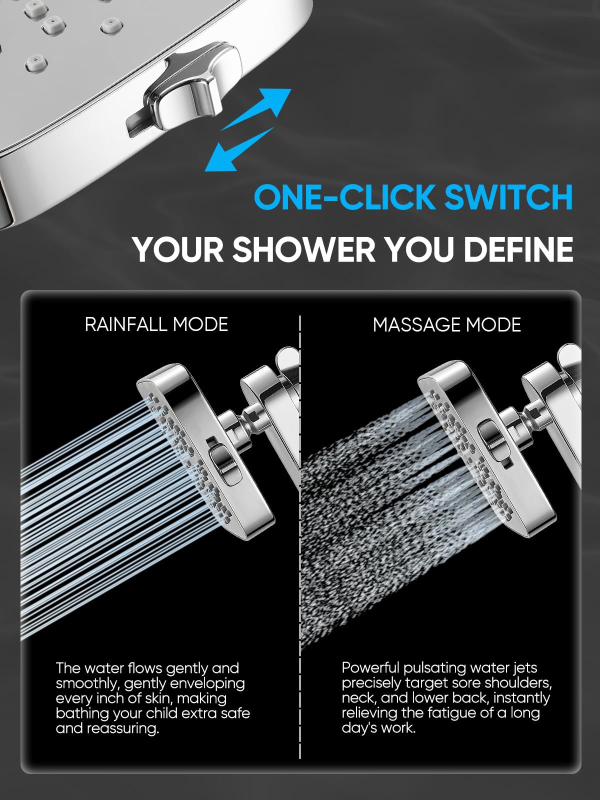 Cobbe Dual Shower Head with Magnetic Handheld, High Pressure Rain Shower Combo 2-in-1 Fixed & Detachable, Multiple Spray Modes, Built-in Magnet Dock 6ft Hose, Chrome