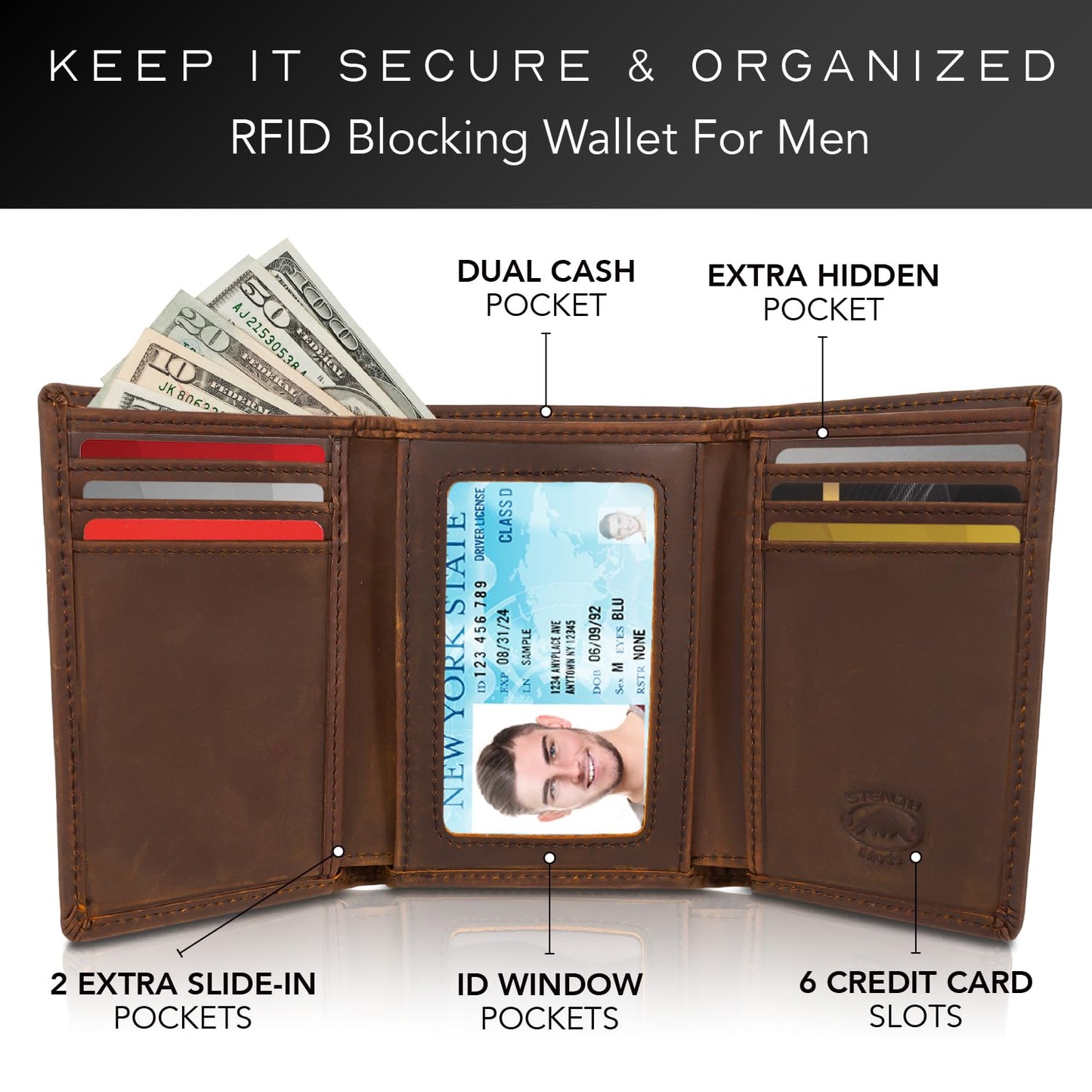 Stealth Mode Trifold Leather Wallet for Men with RFID Blocking (Brown)