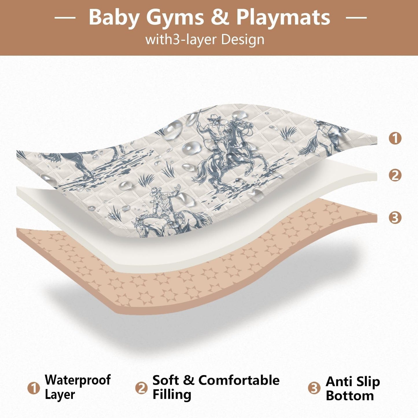 Selerdon Baby Play Mat Western Cowboy Horse Retro 50" X 50" Play Gym Crawling Mat Soft Non-Slip Portable Picnic Floor Mat for Infant, Babies, Toddler, Kids