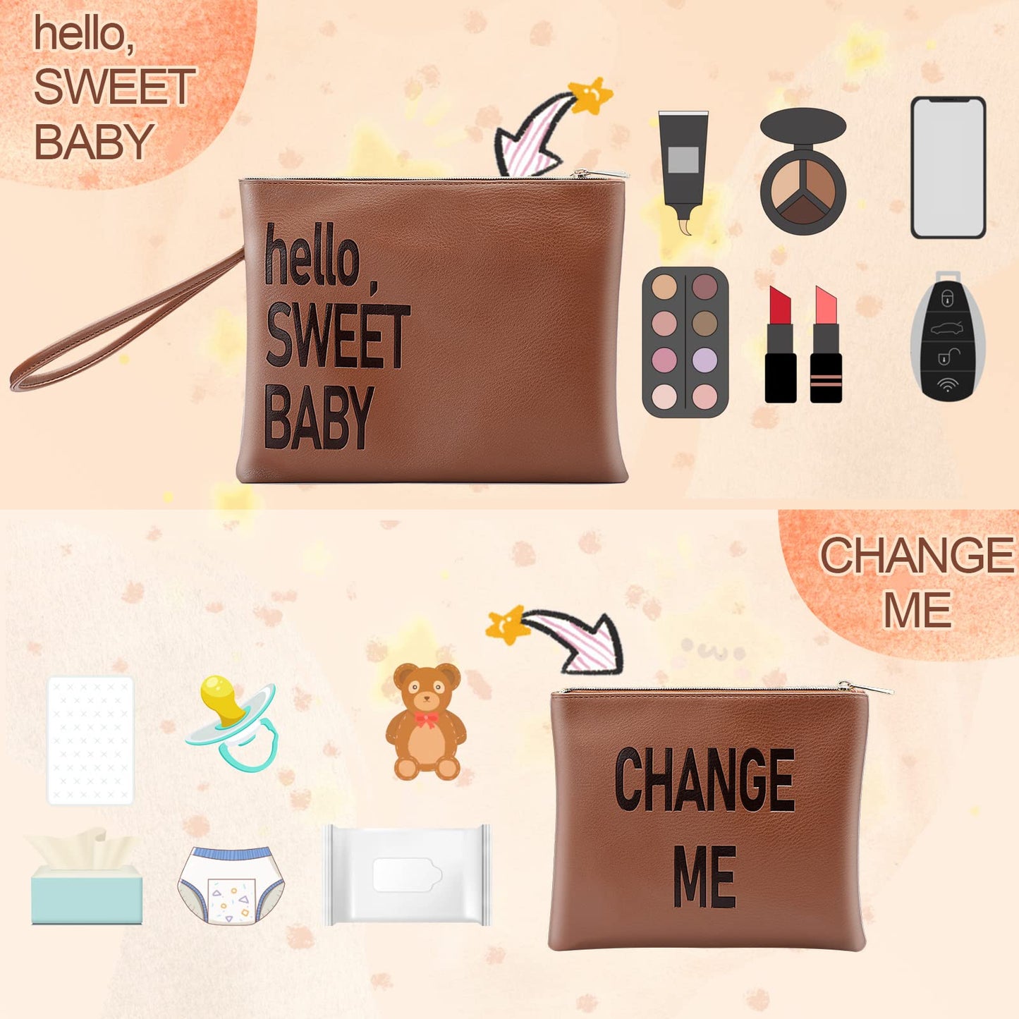 Omanmoli Diaper Bag Organizing Pouches,Leather Diaper Bag Organizer,Diaper Essential items, Dry Wet Bags for Baby,Diaper Organization (Brown)