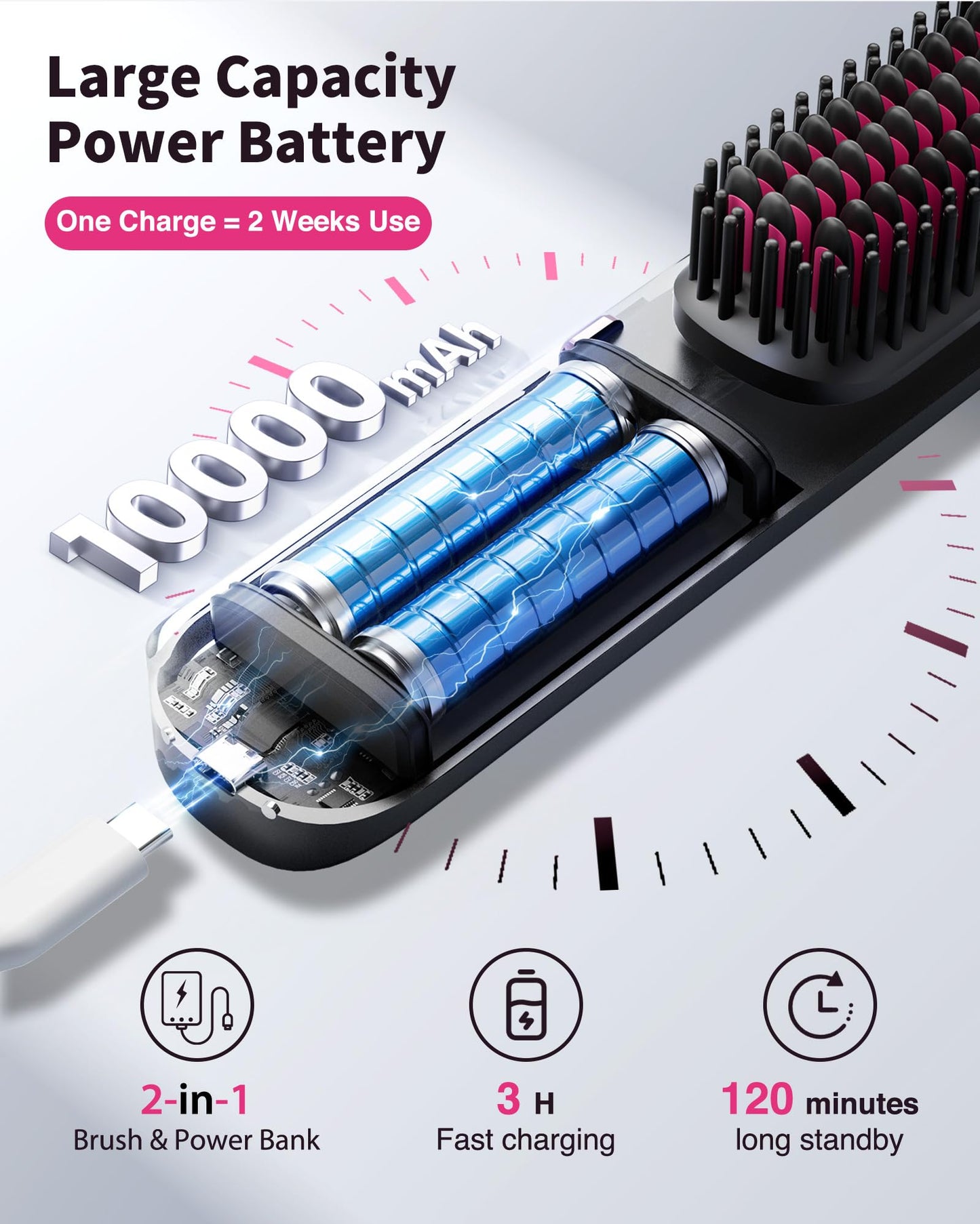 Cordless Hair Straightener Brush - Portable Hair Brush for Travel - 30s Fast Heating - 300 Million Negative Ions for Frizz-Free Shine,Touch Up On-The-Go,Gift for Women,10000mAh