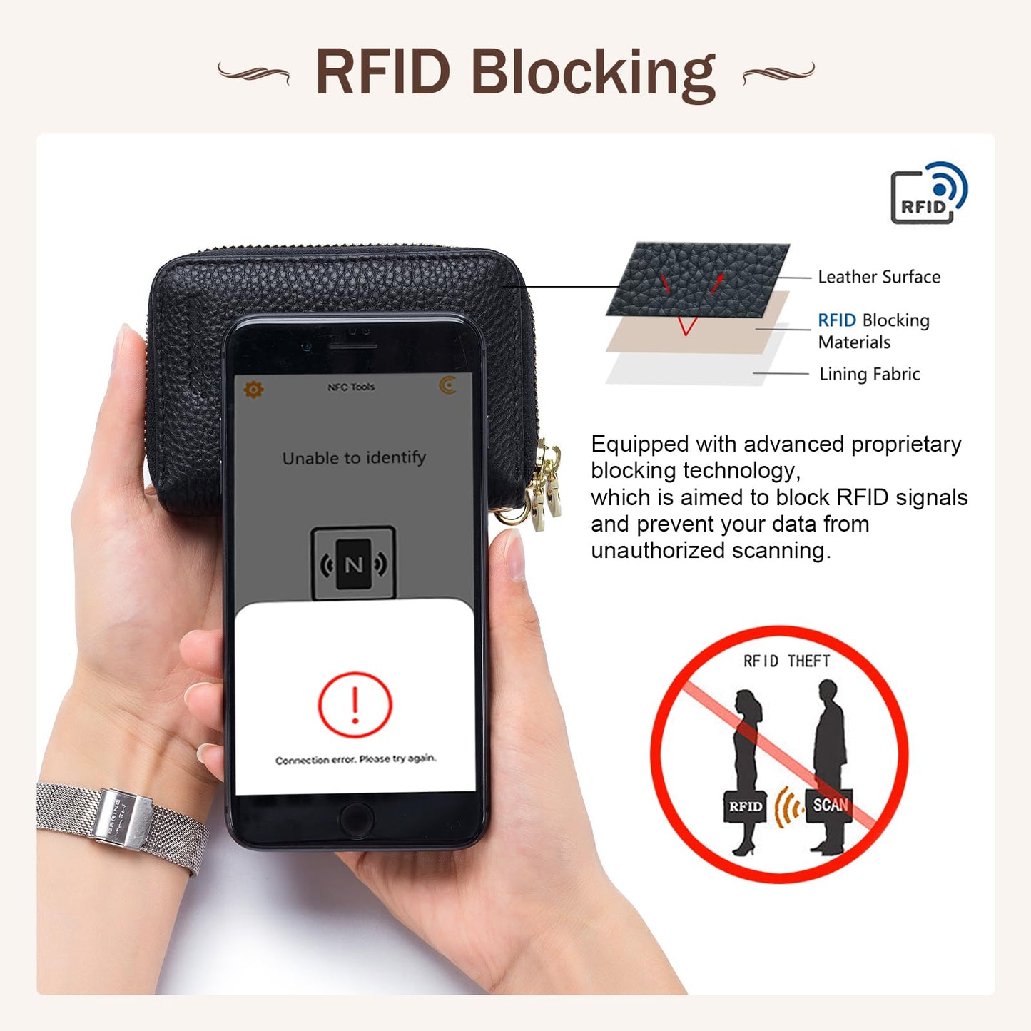 imeetu Rfid Credit Card Holder,Genuine Leather Businese Card Case,Rfid Blocking Wallet for Women & Men(Max - Black)