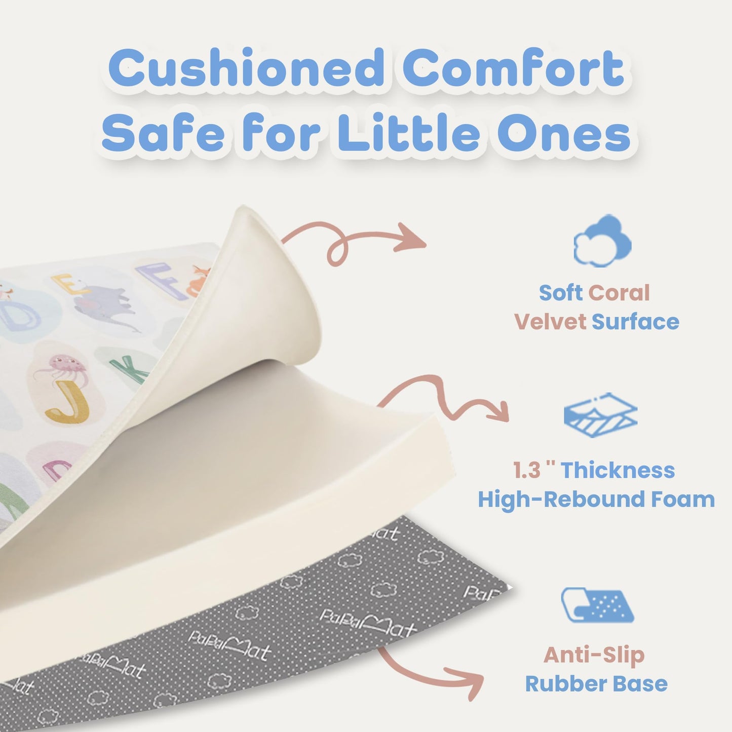 PaPaMat 1.3" Thick Educational Baby Floor Play Mat 79x158, Basic Padded Memory Foam Kids Mat, Extra Large Non-Slip Plush Playmat for Nursery Playroom Classroom (ABC Animal)