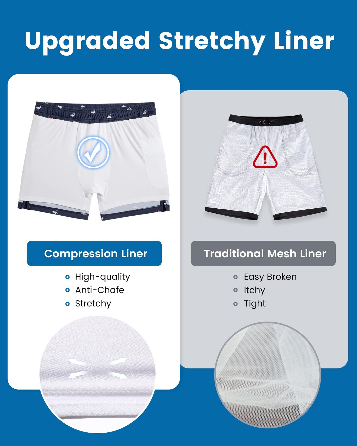 maamgic Mens Swim Trunks with Compression Liner 5 Inch, Quick Dry Bathing Suit with Zipper Pockets, Stretch No-Chafing Swim Shorts, Navy-Mini Shark Small