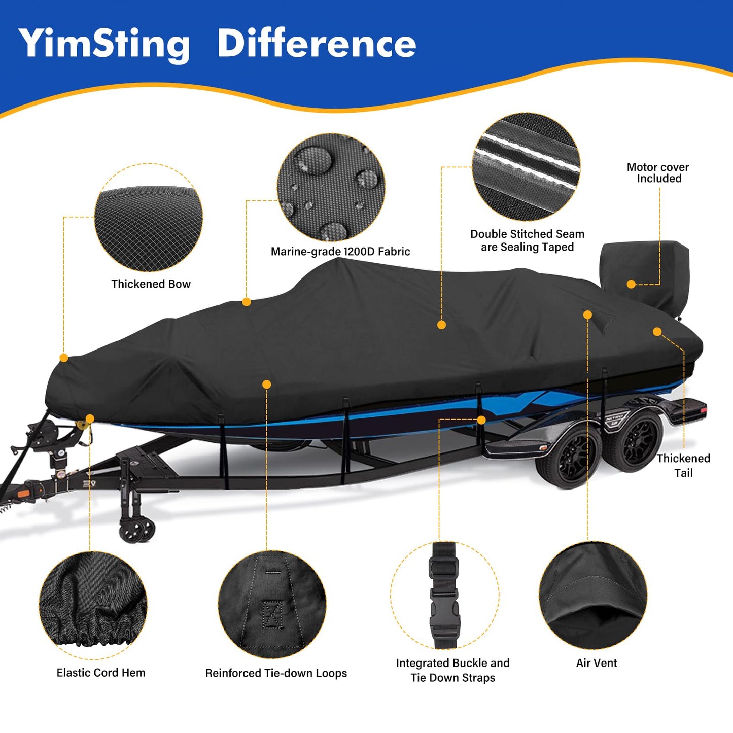 YimSting 1200D Waterproof Boat Cover - Fits 14-15.8 ft Bass, V-Hull, Tri-Hull, Fish & Ski, Runabout Bowrider Boats - Heavy Duty Canvas Black