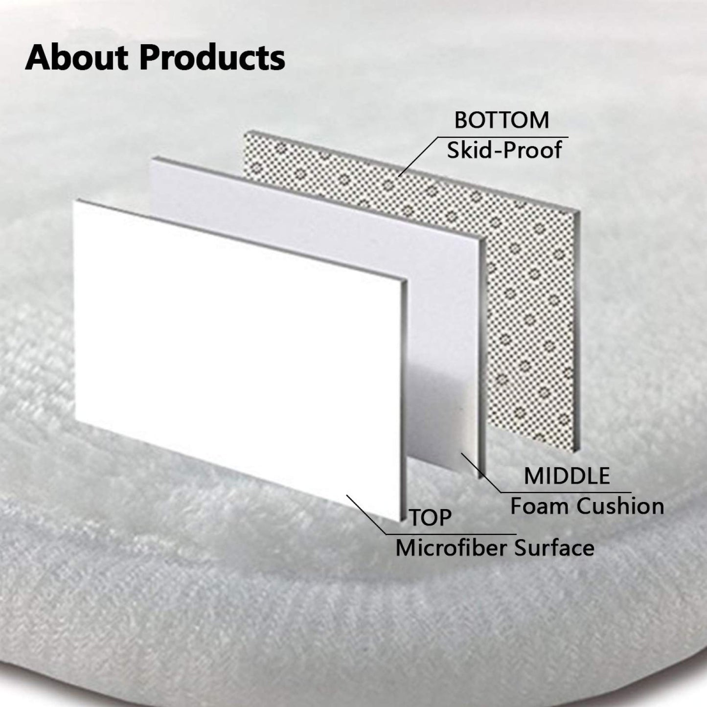 ENSFTF Toilet Rug U Shaped - Super Absorbent & Non-Slip Bathroom Rug, Soft Plush Toilet Surround Mat, Machine Washable, Fits Standard Toilet Base 16x20 Inch, Marble Pattern