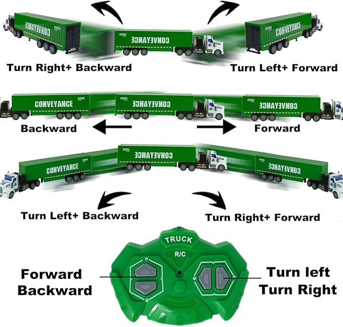 Remote Control Semi Truck with Trailer 14 1:48 Trailer Truck Toy Equipped with 2 Rechargeable Batteries Gifts Ideas for Boys Age 3-8 Year Old