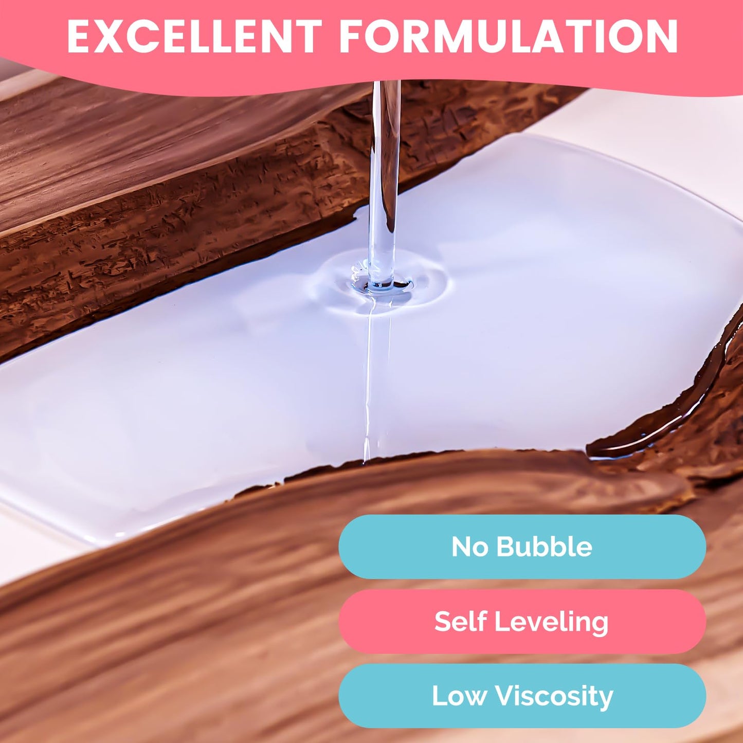 NASUBI Epoxy Resin Kit - 68OZ Crystal Clear Resin for Crafts, Mold, Wood, Jewelry Making, Art Casting Resin for Art, NO Bubble, 2 Part Clear Epoxy with Silicone Cups, Sticks, Pigment