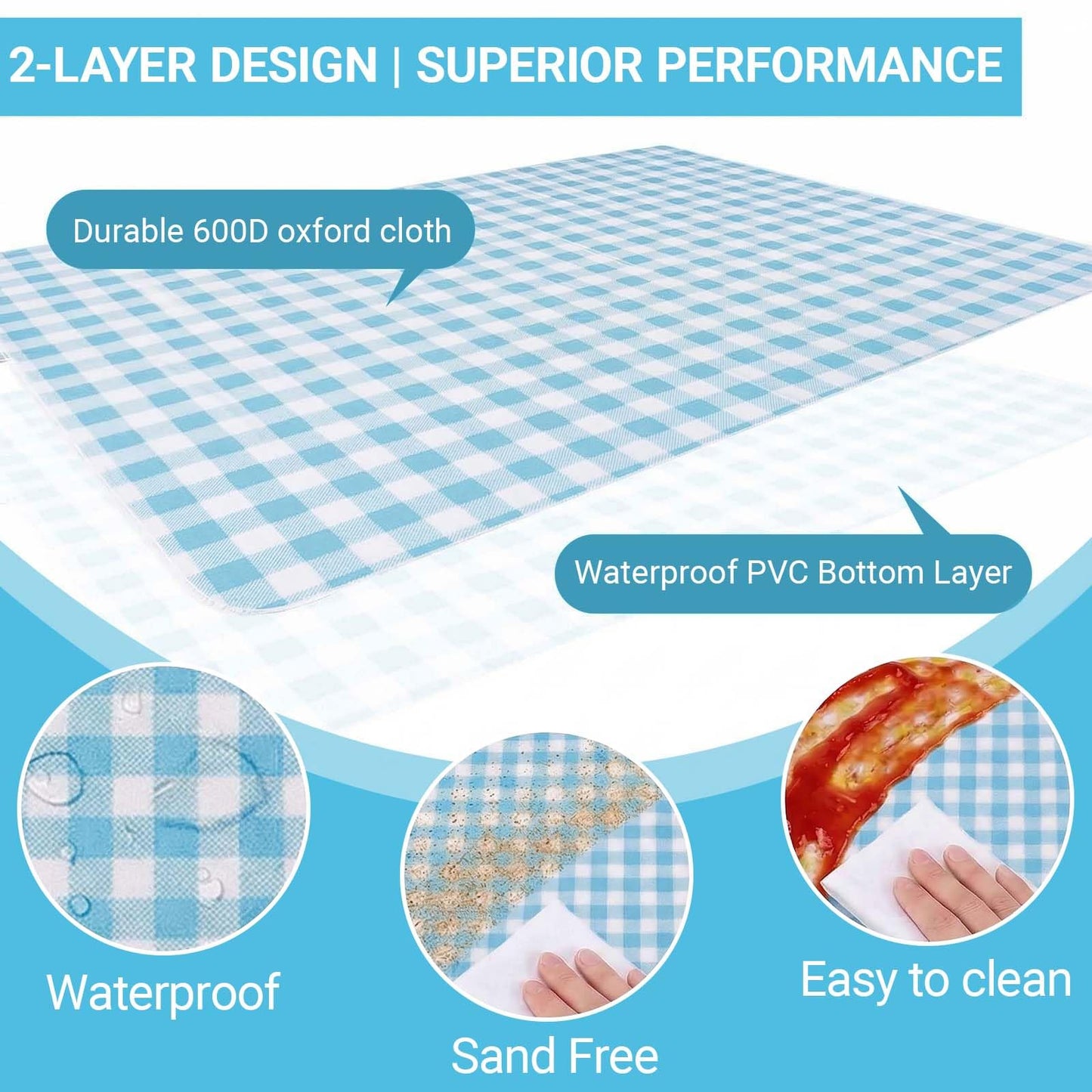 FMLIUY Waterproof Foldable Picnic Blanket Outdoor with Carry Strap,80"X60" Extra Large Beach Blanket Sandproof,Portable Soft Gingham Picnic Mat for Camping Travel Hiking Family Concerts Park(Blue)