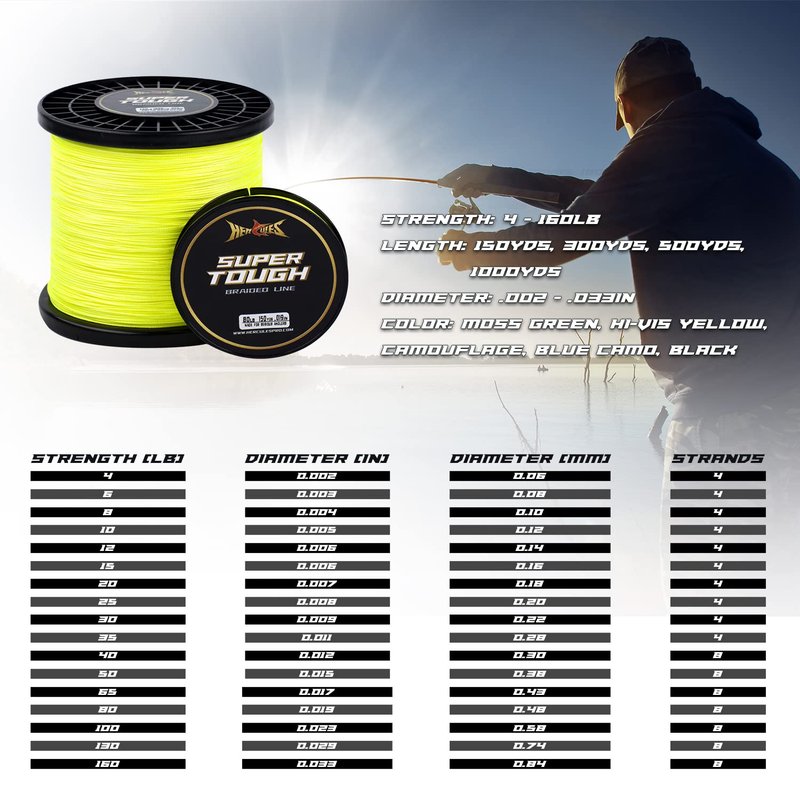 HERCULES Super Tough Braided Fishing Line 8 pounds Test Hi-Vis Yellow 8LB (500 Yards) - 4 Strands