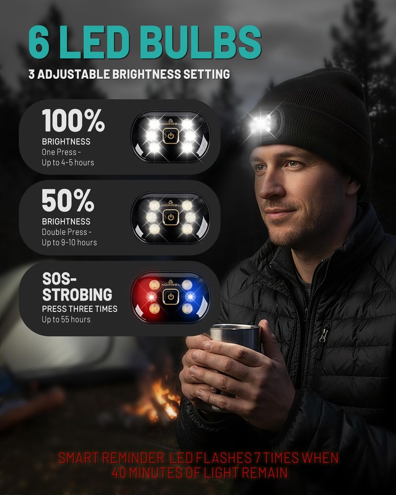 AOPREL Beanie with The Light, Unisex USB Rechargeable Headlamp Winter Knitted Cap for Men Dad Husband Black