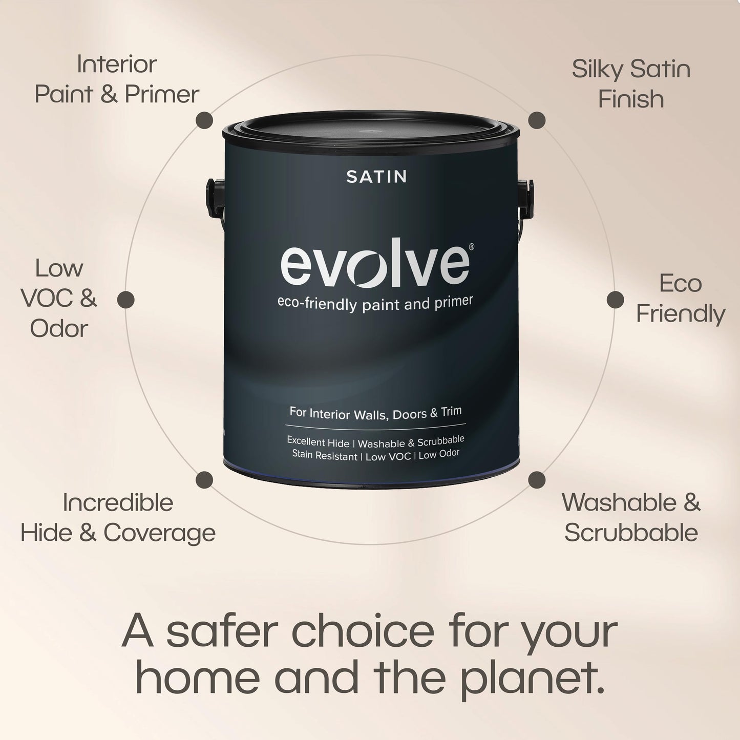 EVOLVE Interior Paint & Primer, Satin (Metropolitan Gray), 5 Gallon – Available in 50+ Colors, One-Coat Coverage, Excellent Hide, Low VOC, Low Odor, Washable Interior Paint