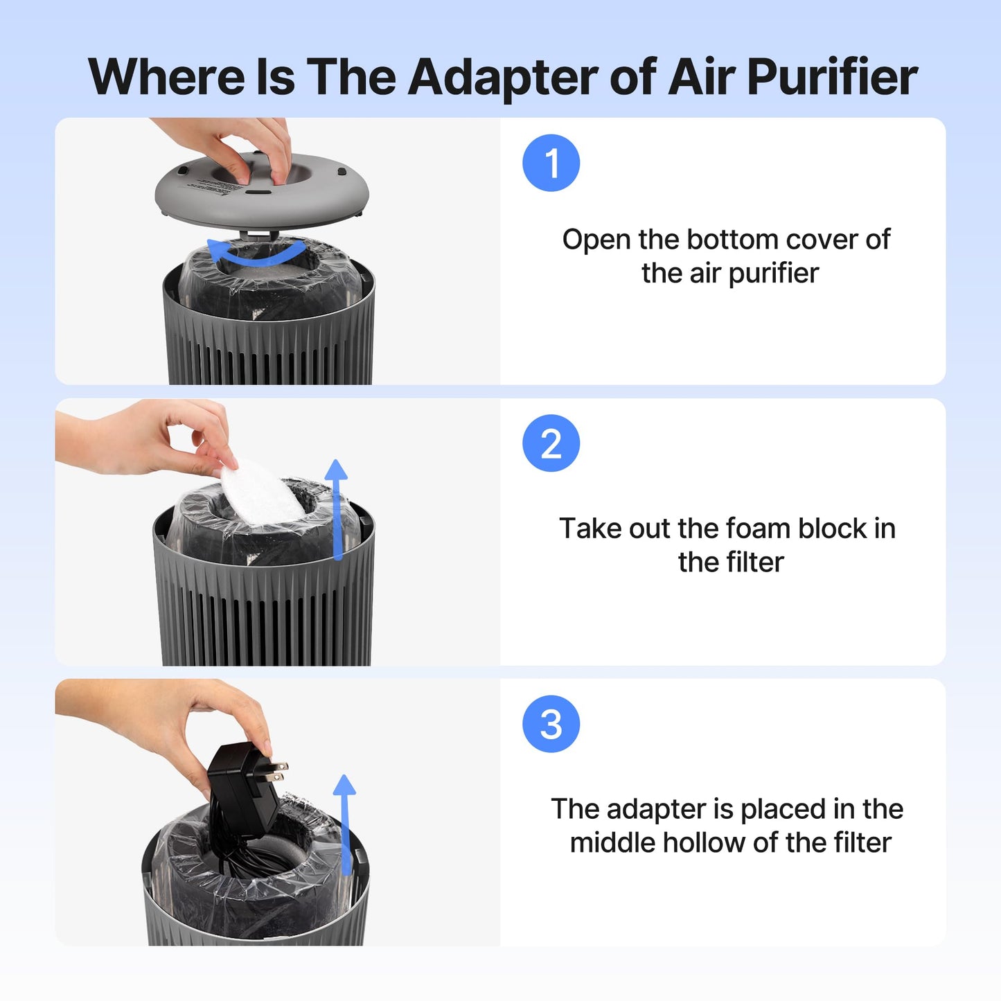 Air Purifiers for Bedroom Home, Air Purifier for Smoke Odors with Fragrance Sponge, Small Air Purifier with Sleep Mode for Bedroom Office, Blue Night Light, White, 1 Pack+3 Modes
