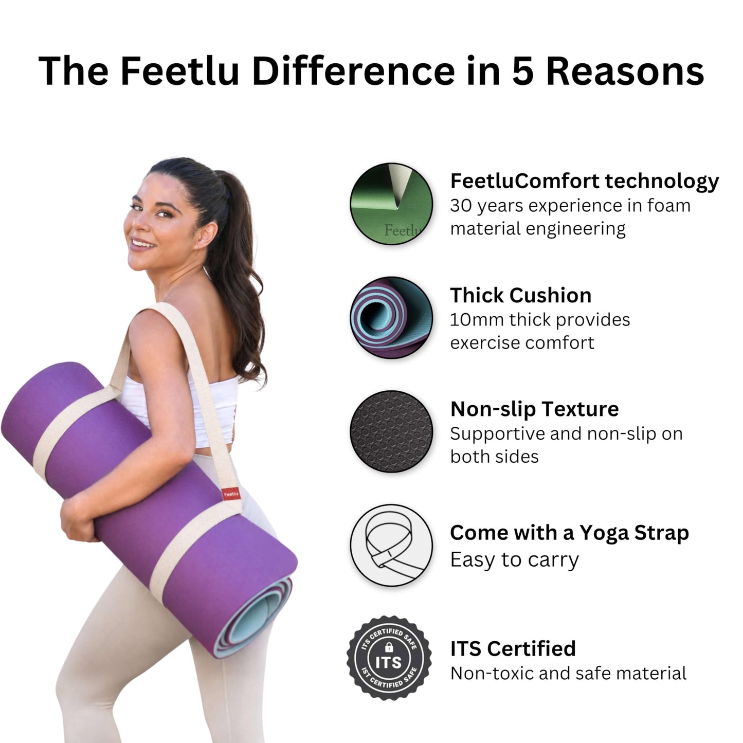 Feetlu Extra Thick Yoga Mat with Carry Strap, 10mm Non-Slip Exercise Mat, 72 x 24 Inch Cushioned Workout Mat for Yoga, Pilates, Stretching & Floor Exercises (DK. PL/BGY)