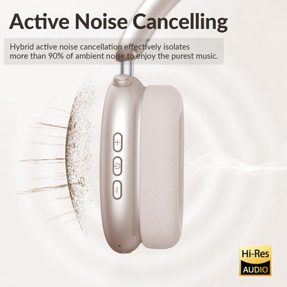 Wentronic Y02 Active Noise Cancelling Headphones,60H Battery,5 EQ Music Modes,Hi-Res Audio,Deep Bass,Foldable Wireless Over Ear Bluetooth 5.4 Headset,Breathable Leather Earpads (Starlight)