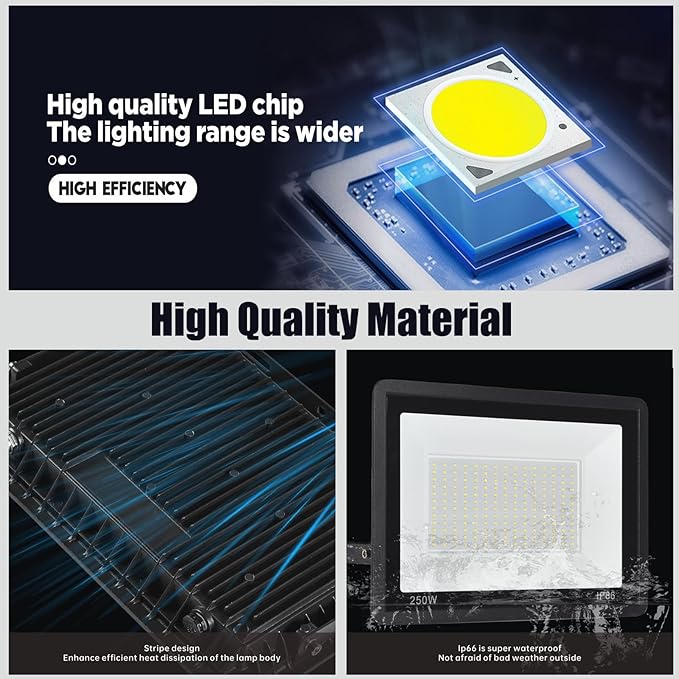 4Pack LED Flood Light Outdoor,150W LED Work Light 15000lmwith 6FT US Plug,IP66 Waterproof Exterior Security Lights,6000K Daylight White Outside Floodlights Slim Design for Playground Yard