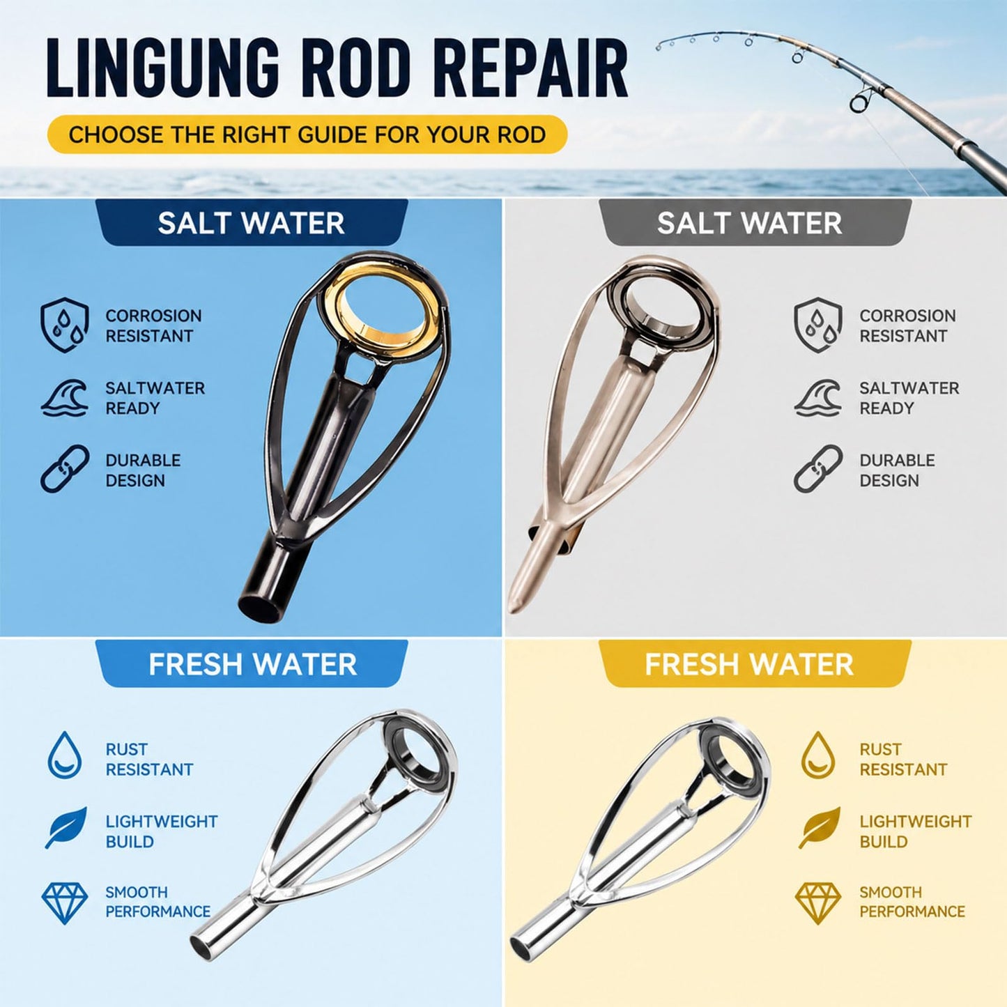 LINGUANG 50PCS Fishing Rod/Pole Replacement Stainless Steel Tip Tops Repair Kits for Surf,Spinning, Casting (B-BMGT-50PCS)