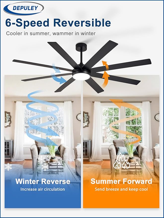 Depuley 66" Ceiling Fans with Lights: Black Indoor/Outdoor Ceiling Fan for Patios Living Room - 8 Blades Dimmable Large Ceiling Fans with Remote APP Control Timer Reversible Quiet DC Motor 6 Speeds