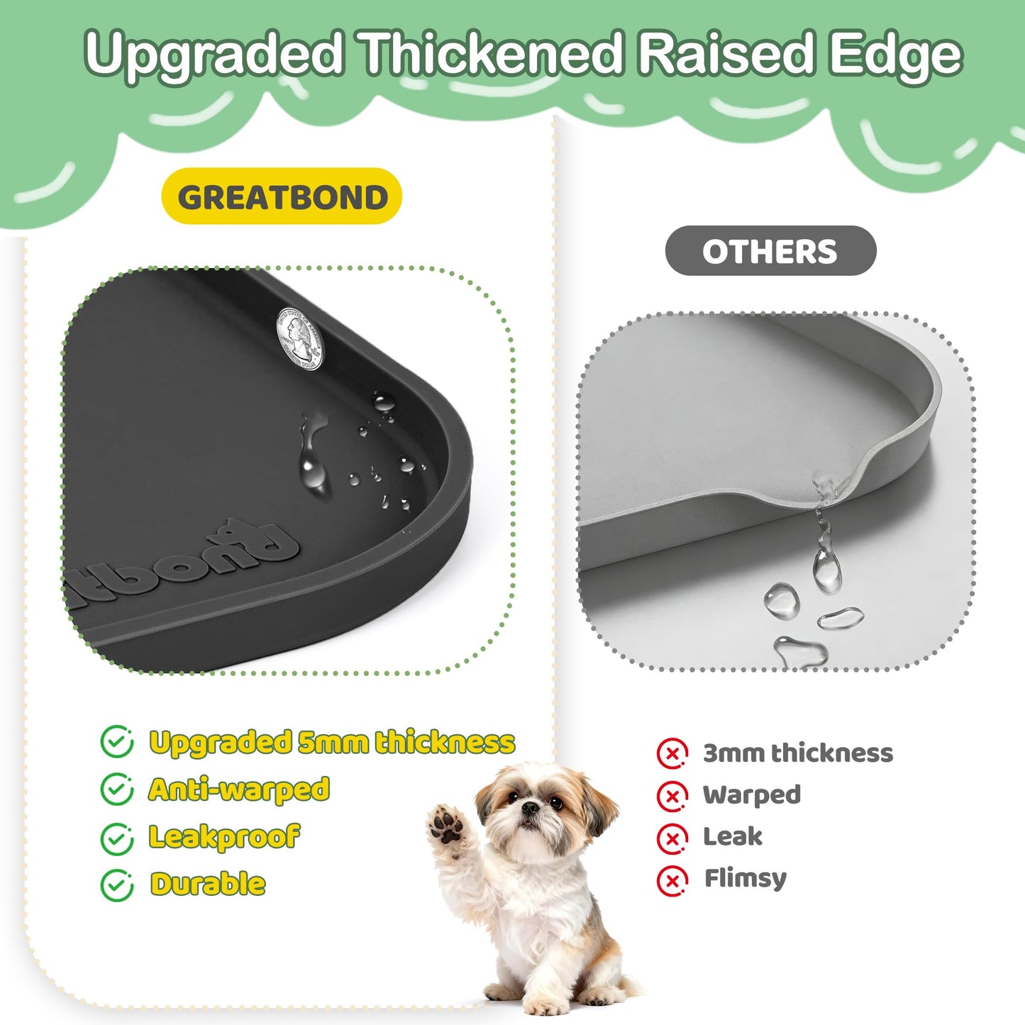 Greatbond 100% Waterproof Silicone Pet Feeding Mat,Warped Resistant Raised Edge BPA-Free Dog Cat Food Mats, Non-Slip Pet Placemat with High Lip to Prevent Spills, Dishwasher Safe, 21.5"x14" Black
