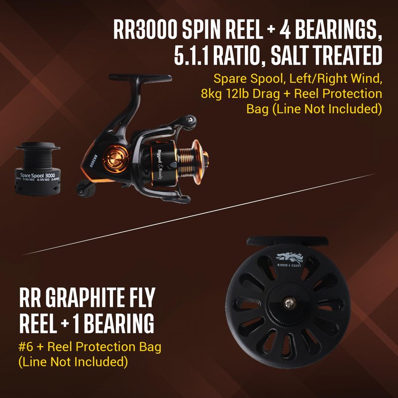 Rigged & Ready X5 Fishing Rod Combo with 2 Reels & Case – Super Compact, Multi-Functional Travel Rod – 1 Rod = 5 Fishing Techniques (Spin, Float, Feeder, Fly & General Freshwater/Saltwater)