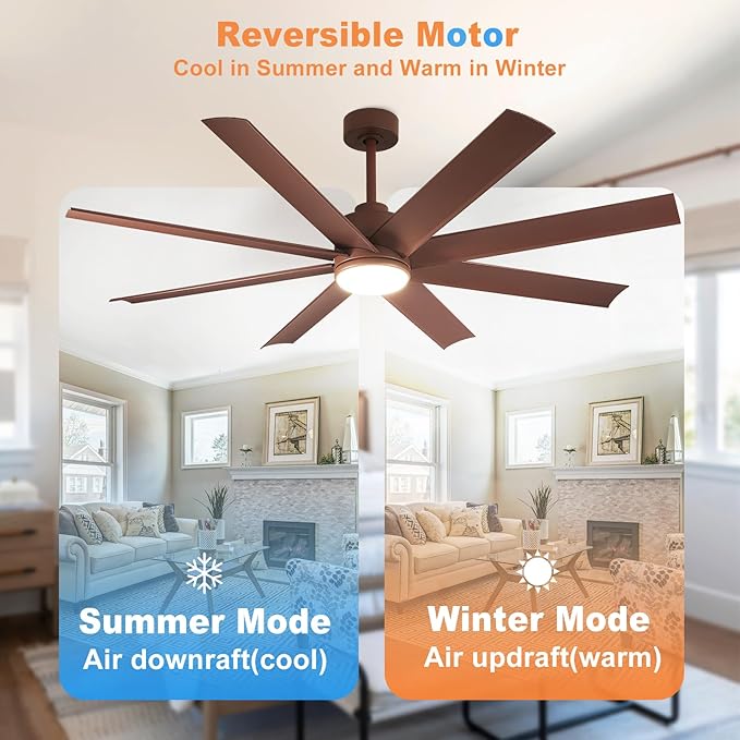 Depuley 60-Inch Ceiling Fan with Light: 8-Blade Large Ceiling Fans with Remote Control - Ultra Quiet DC Motor Reversible Timer Brown