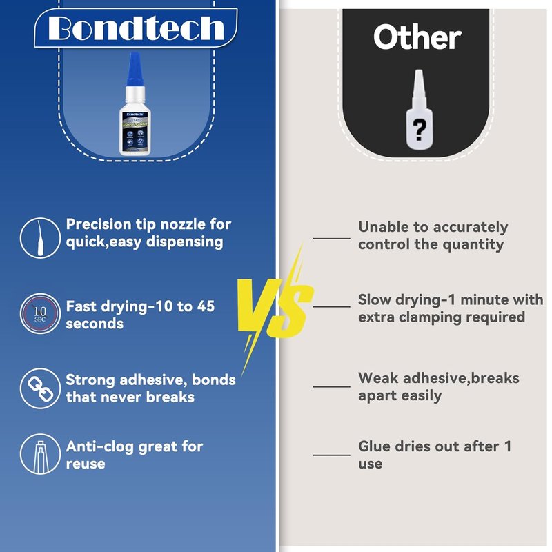 Fletching Glue - Instant Clear Adhesive for Carbon Arrows | 30g for Vanes, Feathers & Inserts