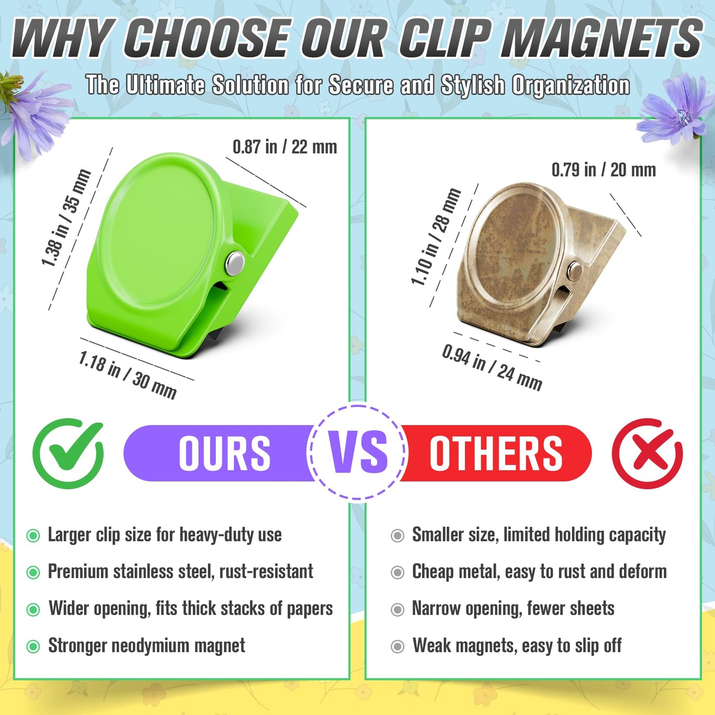MUKFIRM 24 Pack Magnetic Clip Heavy Duty, Cute Magnetic Clips for Whiteboard, Refrigerator Magnets, Fridge Magnets for Pictures, Strong Magnet Clips for Classroom, Cruise Cabins, Locker, Office