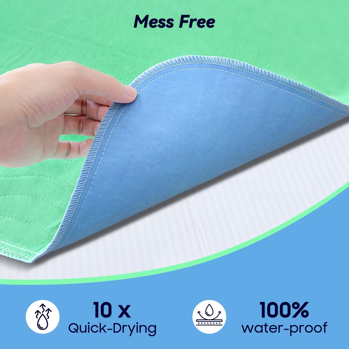 FYGRIP 4 Pack 36” x 36” Extra Heavy Absorbency Washable Underpads, Waterproof Quick Drying Nursing Incontinence Reusable Washable Bed Pee Pads for Dogs, Diaper Changing & Adults, Green