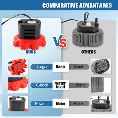 FIDISP Pool Cover Pump, 850 GPH Water Pump for Pool Draining With 4 Hose Adapters, 20 FT Drain Hose, 25 FT Power Cord, Pool Cover Pumps Above Ground for Drainage of Pool Covers, Ponds and Tubs(Red)