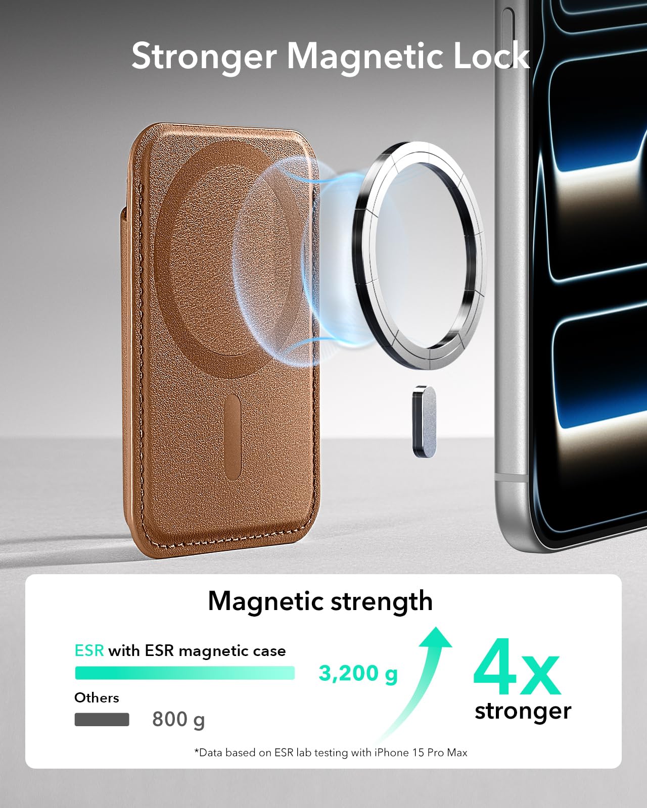ESR for MagSafe Wallet, 5 Card Holder with RFID Blocking, MagSafe Sticker Included, Slim Magnetic Wallet for iPhone 17e/17/16/15/14/13/12 Series and Selected Samsung Devices, Not for 13/12 Mini, Brown