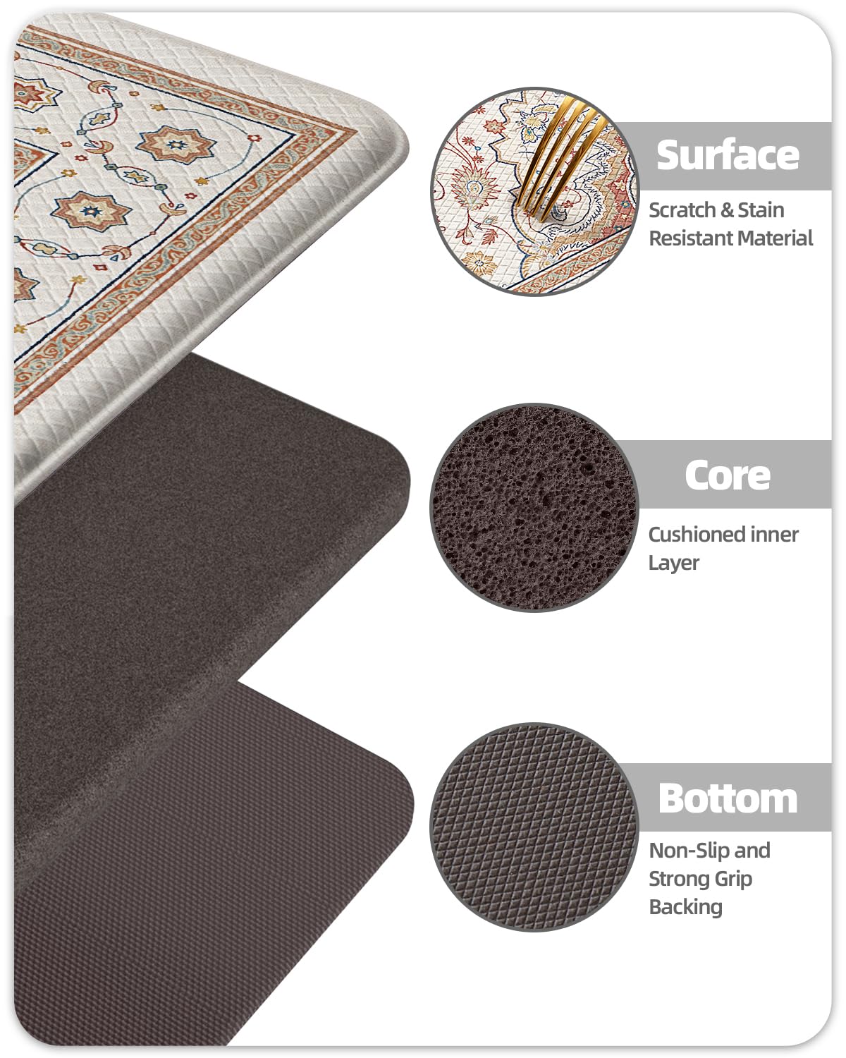Color&Geometry Anti Fatigue Kitchen Floor Mats, Cushioned Boho Rugs,Waterproof Non Slip Kitchen Runner for Sink, Standing Mats for Office,24"x87",Oatmeal