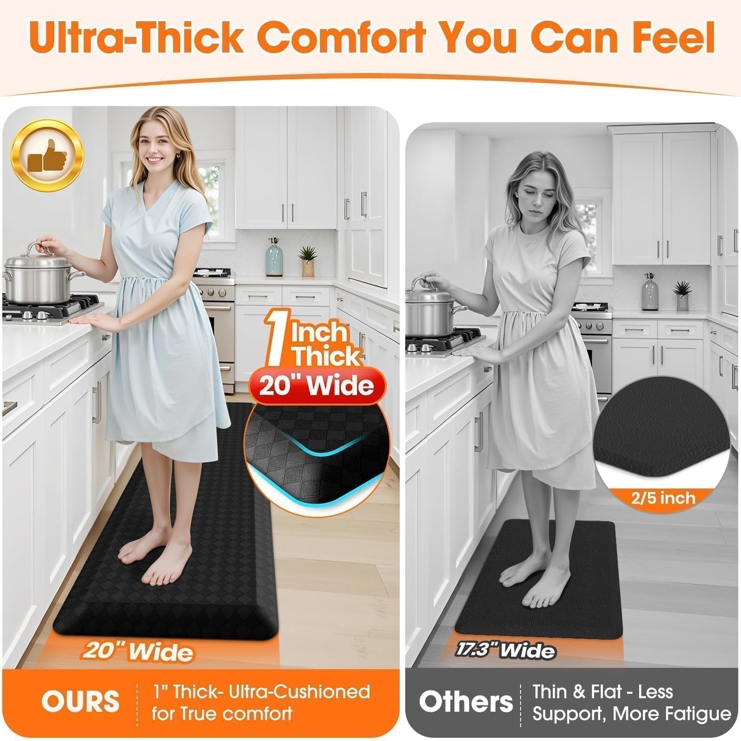StepRite 1” Thick Kitchen Mats for Floor, Anti Fatigue Kitchen Rugs, Non-Slip,Heavy Duty Water Resistant Kitchen Rug, Standing Desk Mat for Friends, Family, Home, Kitchen, Office (72" x 20", Black)