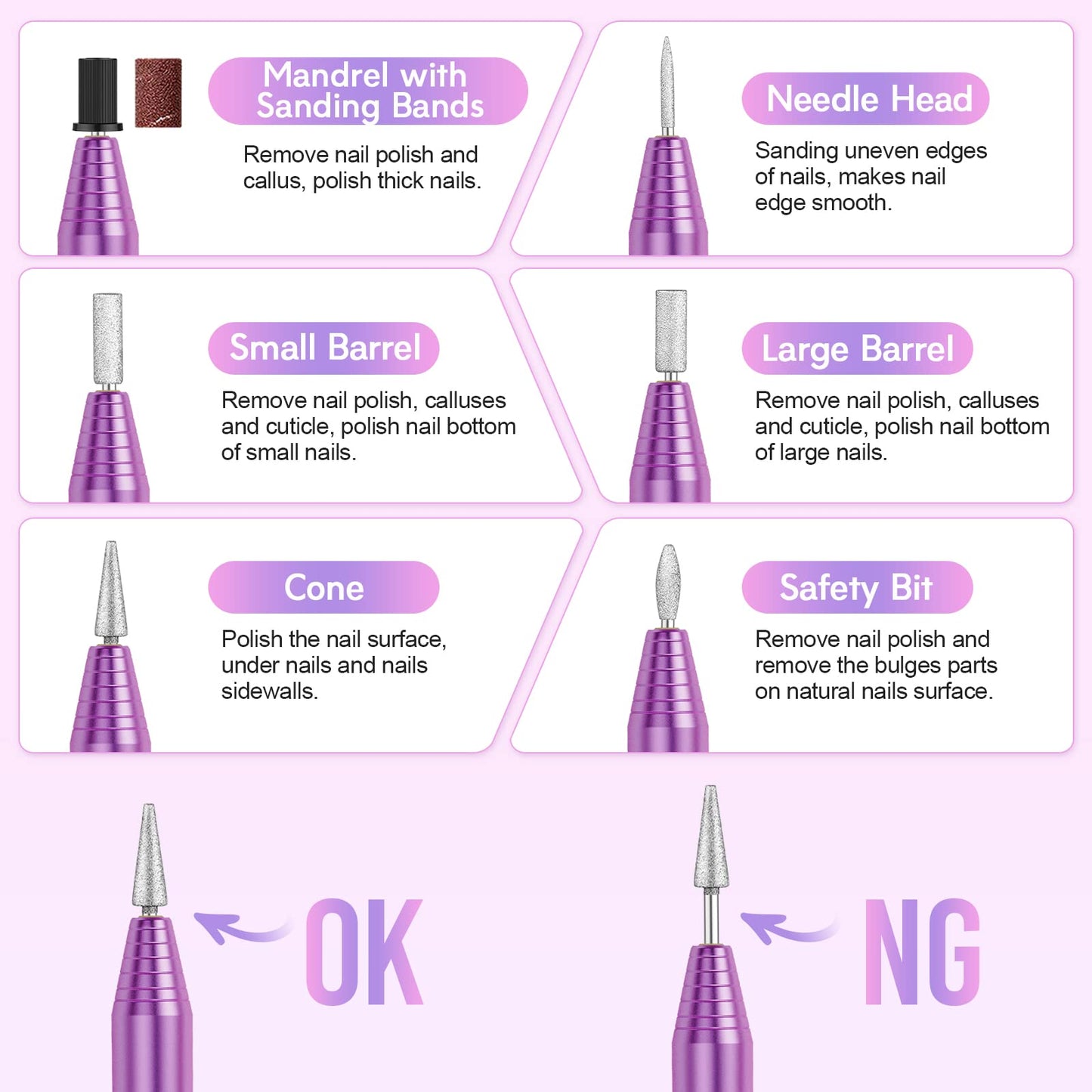 20000RPM Electric Nail Drill Compact Portable Efile Professional Manicure Pedicure Nail File Drill Kit for Acrylic, Gel Nails and Home Salon Use
