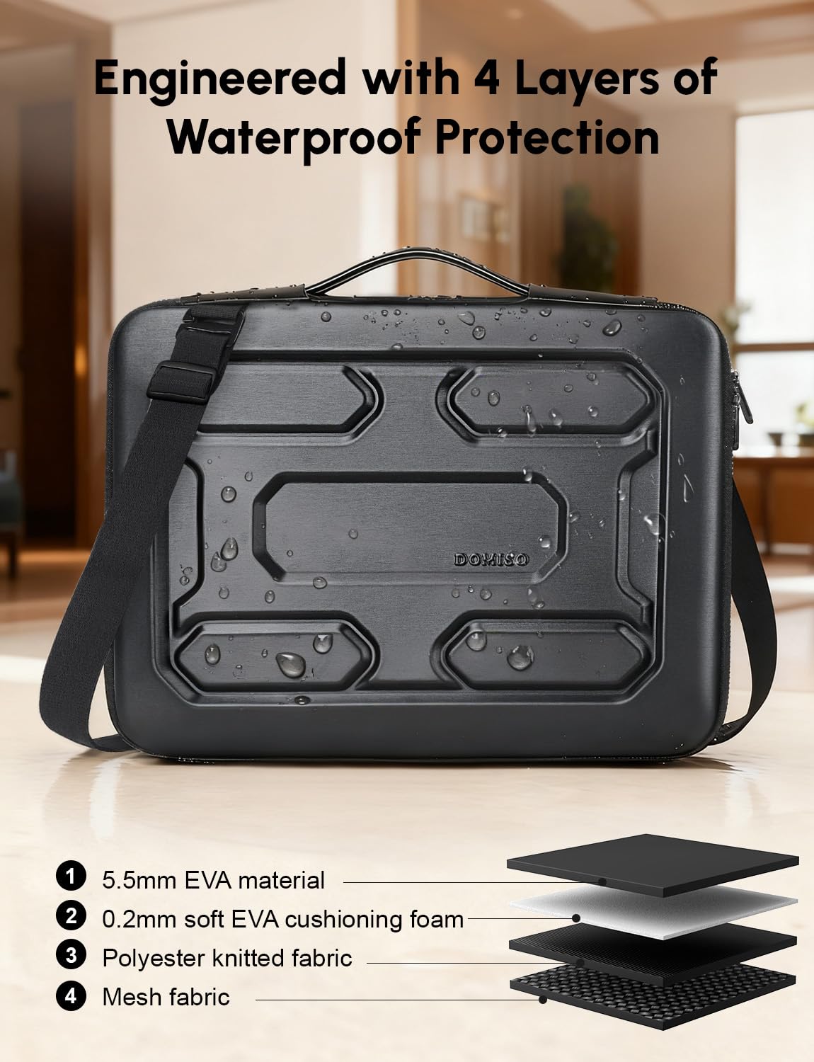DOMISO 15.6 inch Laptop Sleeve Shoulder Bag Shockproof Computer Bag Waterproof EVA Protective Carrying Case for 15.6" Lenovo Yoga 720 IdeaPad 310 320 ThinkPad T570/Dell Inspiron 15/HP Envy 15, Black