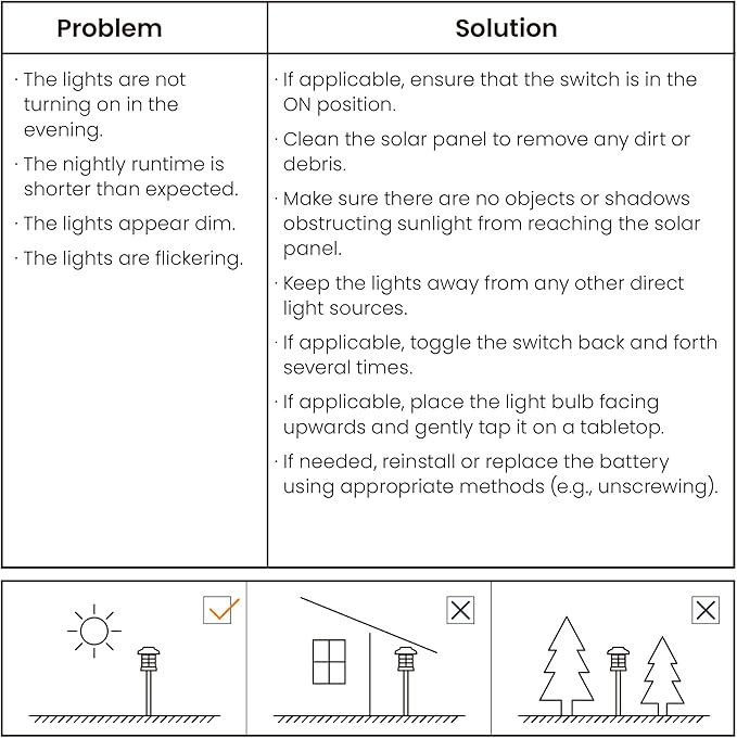 GIGALUMI Solar Outdoor Lights,12 Pack LED Solar Lights Outdoor Waterproof, Solar Walkway Lights Maintain 10 Hours of Lighting for Your Garden, Landscape, Path, Yard, Patio, Driveway